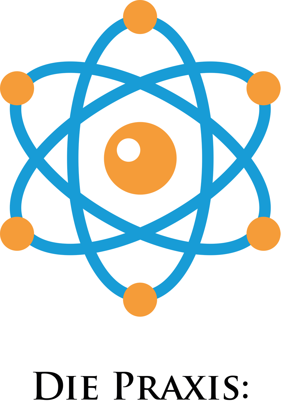 Persoenlichkeitsentwicklung