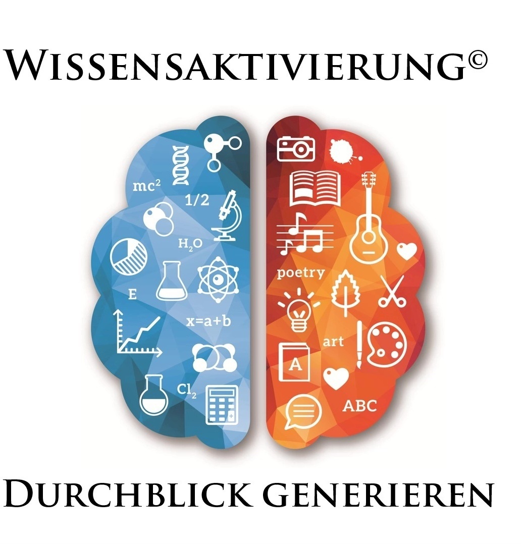 wissenaktivierung_video